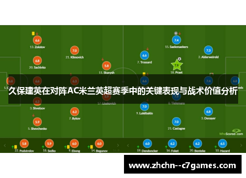 久保建英在对阵AC米兰英超赛季中的关键表现与战术价值分析