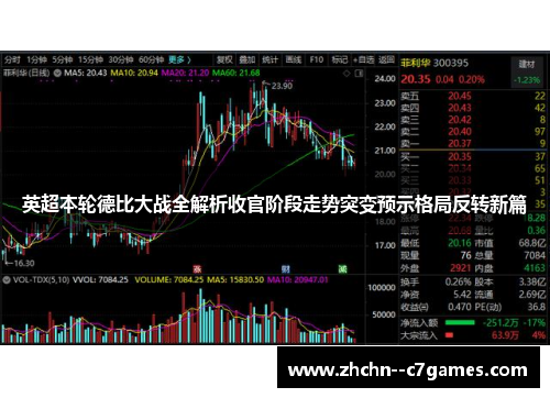 英超本轮德比大战全解析收官阶段走势突变预示格局反转新篇 英超本轮德比大战全解析收官阶段走势突变预示格局反转新篇