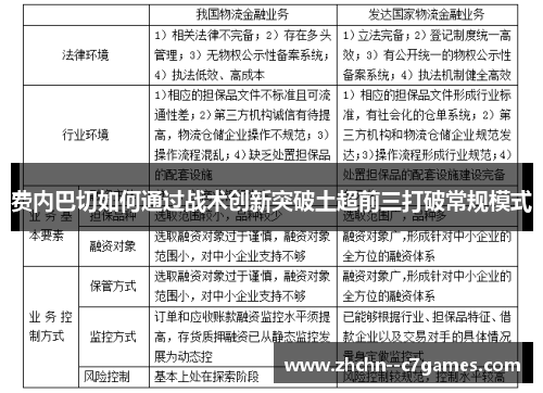 费内巴切如何通过战术创新突破土超前三打破常规模式 费内巴切如何通过战术创新突破土超前三打破常规模式